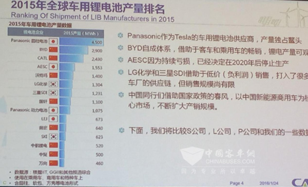 寧德時代新能源科技股份有限公司（CATL）