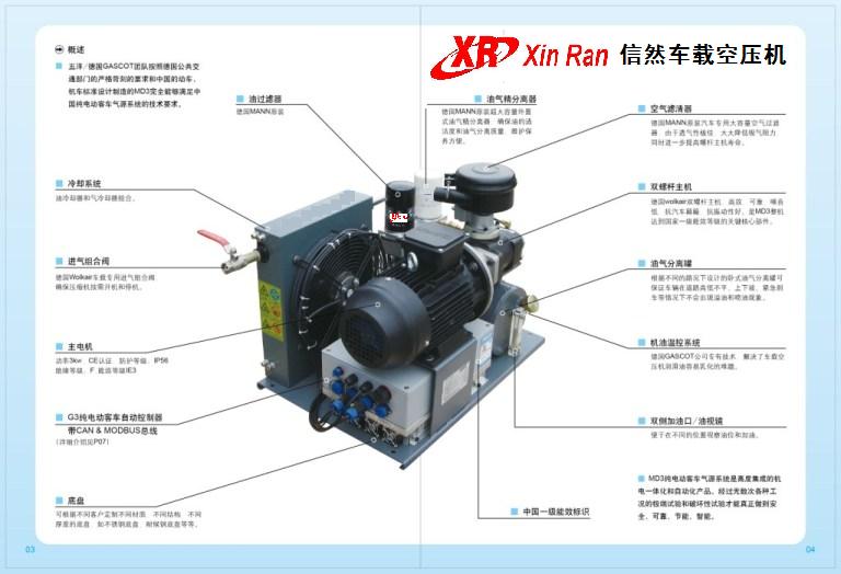 信爾勝新能源大巴車(chē)用空壓機(jī),純電動(dòng)車(chē)載空壓機(jī)