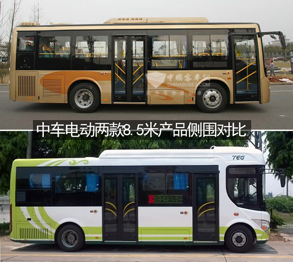 看第七批免征購置稅新能源汽車目錄里的中車電動名單