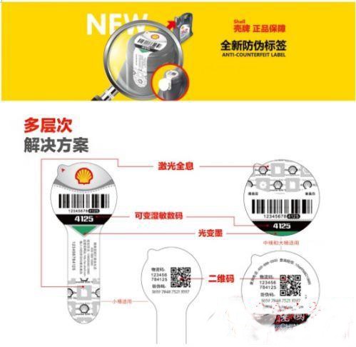 責(zé)任重于泰山——解讀殼牌消費(fèi)者信賴之源