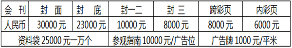 2019第四屆中國國際氫能與燃料電池及加氫站設(shè)備展覽會(huì)暨產(chǎn)業(yè)發(fā)展論壇