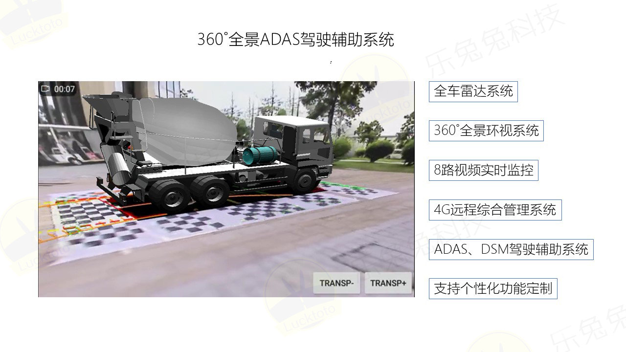 特種車360度全景環(huán)視監(jiān)控+ADAS安全駕駛輔助系統(tǒng)+DMS疲勞駕駛預警系統(tǒng)+4G車載