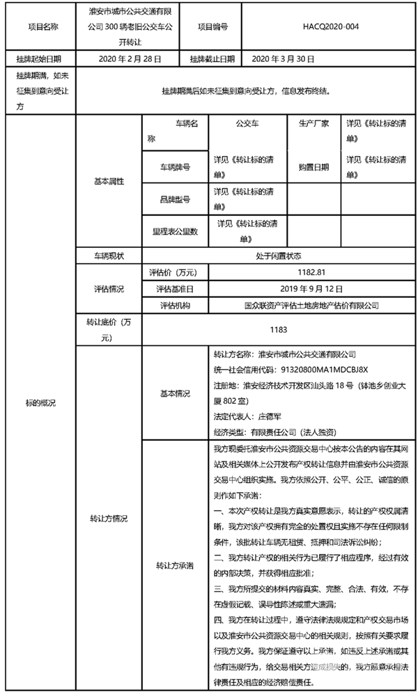 江蘇省淮安市城市公共交通有限公司300輛老舊公交車公開轉(zhuǎn)讓公告