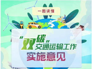 【一圖讀懂】“雙碳”交通運(yùn)輸工作實(shí)施意見(jiàn)