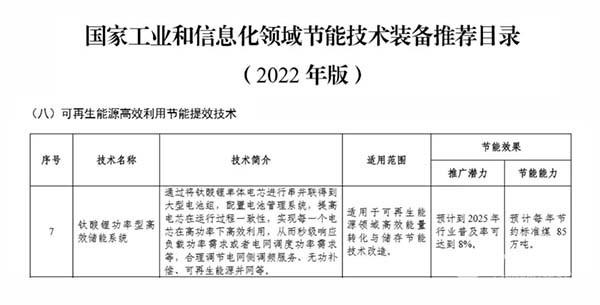 格力鈦新能源 功率型 高效儲能系統(tǒng) 動力電池