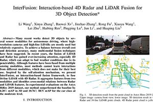 蘑菇車聯(lián)InterFusion融合感知框架論文被國際頂會IROS收錄