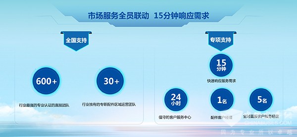 宇通客車 旅游解決方案 提供新動能