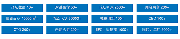 福建 廈門 新能源汽車 產(chǎn)業(yè)展覽會