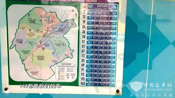 宇通客車 烏茲別克斯坦 新能源 運(yùn)營環(huán)境