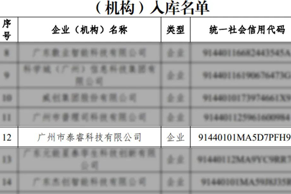 推動(dòng)數(shù)字化智能創(chuàng)新 通達(dá)電氣泰?？萍忌习袢斯ぶ悄芷髽I(yè)入庫(kù)名單