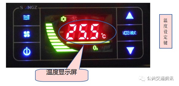 純電動 公交車輛 空調(diào) 規(guī)范操作