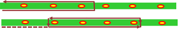 公交線網(wǎng)優(yōu)化 運(yùn)營(yíng)組織 模式 應(yīng)用 公交服務(wù)水平