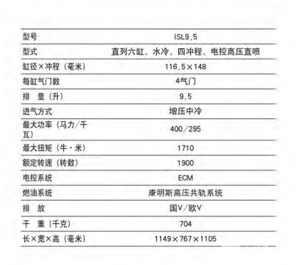 國際品牌2023 東風康明斯 ISL9.5 發(fā)動機 國際營銷協(xié)作