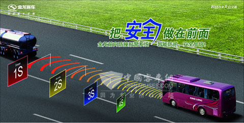 金龍前向防撞報(bào)警系統(tǒng)