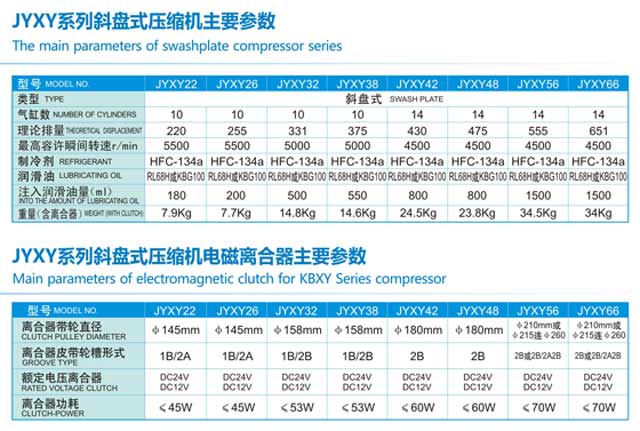 精益壓縮機KYXY56