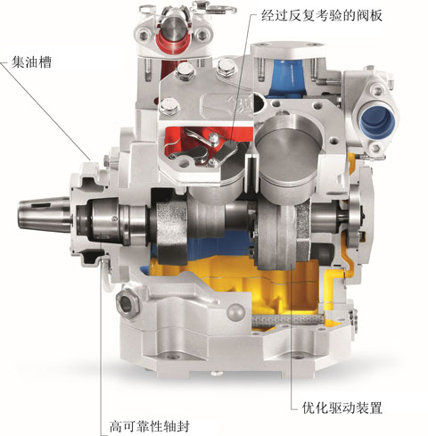 比澤爾ROADSTAR剖面機(jī)